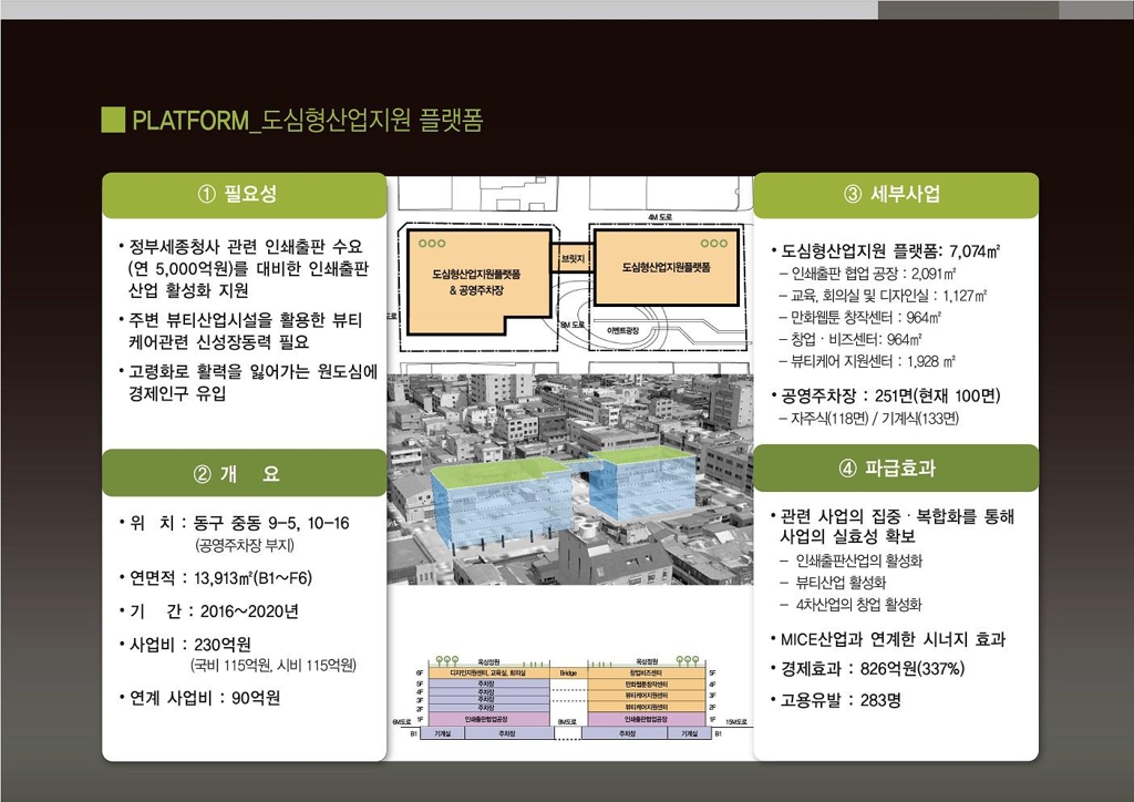 도심형 산업지원플랫폼