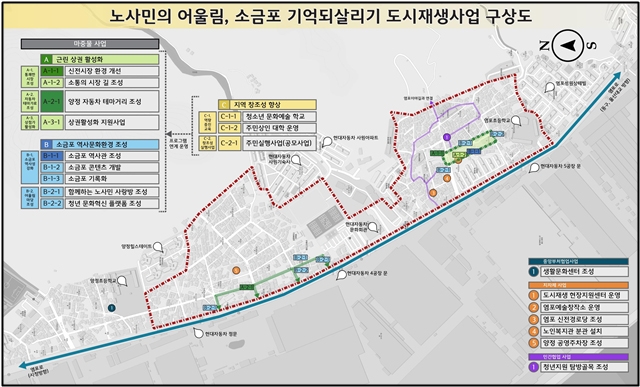 울산 염포·양정 도시재생사업 구상도
