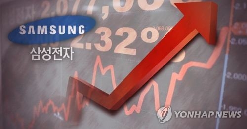 '전기·바이오' 날개 단 삼성그룹주 올해 시총 111조원 증가 - 1
