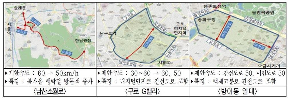 안전속도 50-30 2차 시범사업 지역