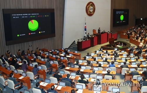 2018년도 예산안 드디어 통과