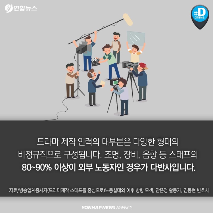 [카드뉴스] "최저임금만 받았어도 지금쯤 부자됐어요"…드라마 스태프 눈물 - 9