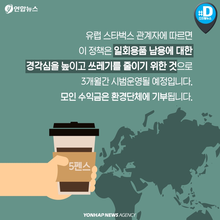 [카드뉴스] 커피 좋아하는 분들, '라떼 부담금' 아시나요 - 4