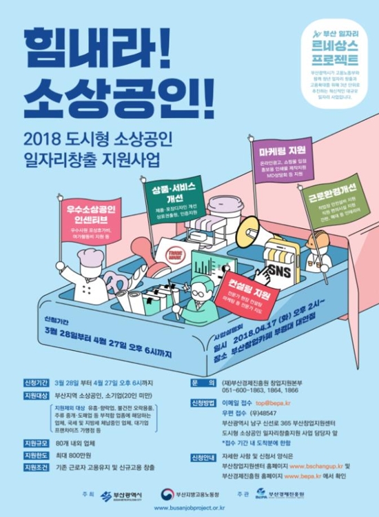 소상공인 일자리 창출 지원사업