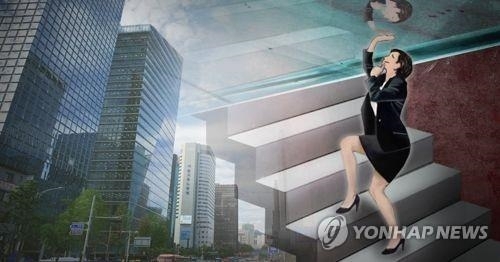 30대 그룹 여성임원 비중 첫 3% 돌파…'톱3'는 유통 그룹 - 1