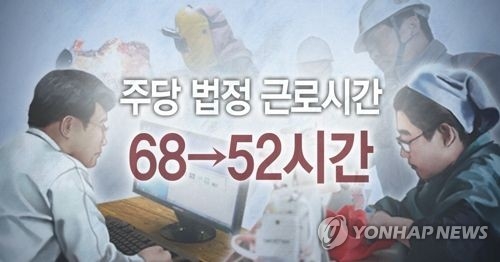 주 52시간제 시행(PG)
