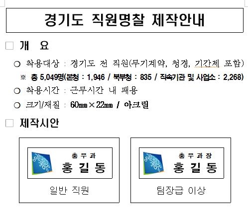 명찰 패용 관련 공람