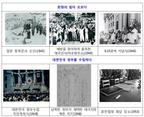 광복부터 남북정상회담까지…대한민국 '70년의 기록' 특별전 - 1
