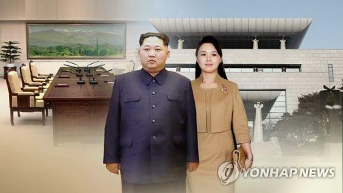 김정은 국무위원장과 리설주 여사(CG)