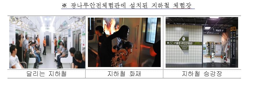 광나루안전체험관에 지하철 화재대피 체험관 개관 - 1