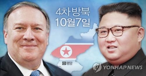 폼페이오 7일 평양 방문 (PG)