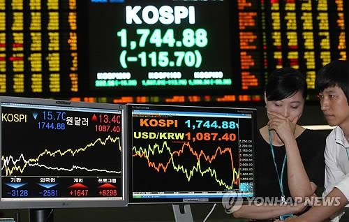 '검은 목요일' 코스피 하락률 역대 80위…더 끔찍한 날도 - 3