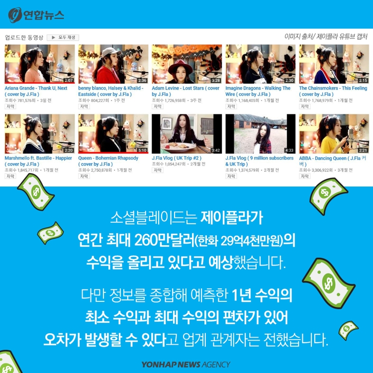 [카드뉴스] 한국 첫 구독자 1천만 유튜버 탄생…수입은 어떨까 - 7