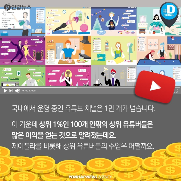 [카드뉴스] 한국 첫 구독자 1천만 유튜버 탄생…수입은 어떨까 - 6