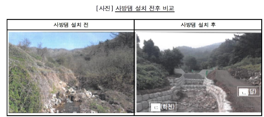 감사원 "도립공원에 '자기 땅' 가꾼 김제시 공무원 정직" - 2