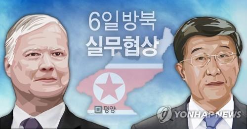 미국 비건-북한 김혁철 평양서 실무협상(PG)