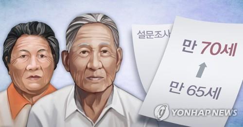 노인 연령 상향 찬성 여론조사 (PG)