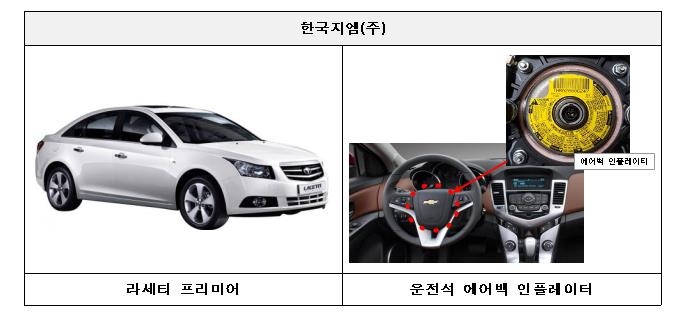 '다카다 에어백' 장착으로 리콜되는 한국GM 라세티 프리미어