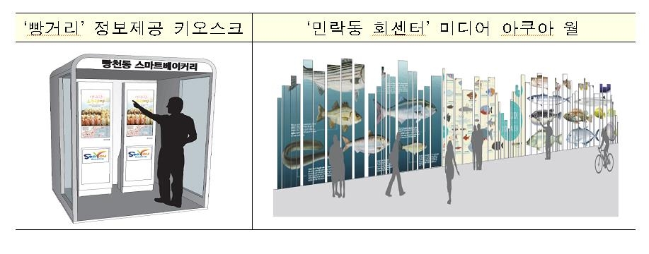 부산 수영구 다시 찾고 싶은 광안리 사업