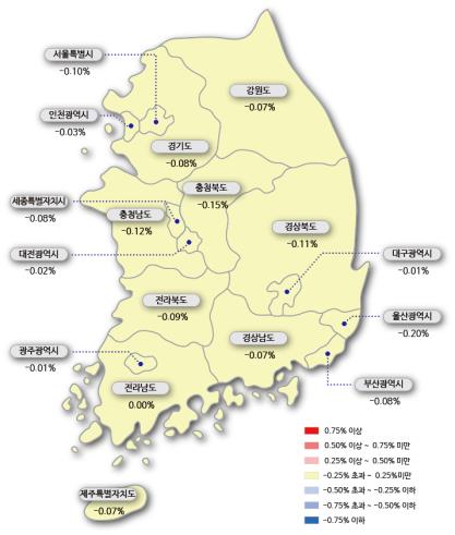 주간 아파트값 변동률