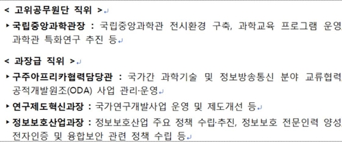 공모 개방형 직위 주요 업무