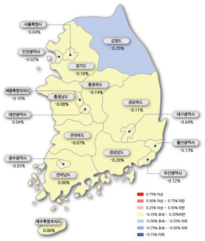 시도별 아파트 매매가격지수 변동률