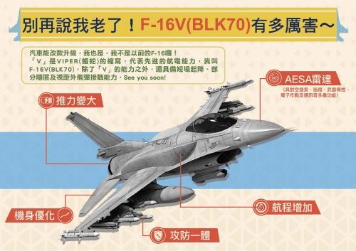 F-16V의 우수성 설명