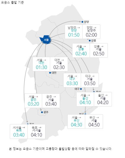 오후 5시 주요 도시 간 소요 시간