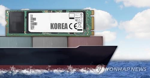 9월 1~20일 수출 21.8% 감소…일 평균치는 10.3%↓(종합) - 1