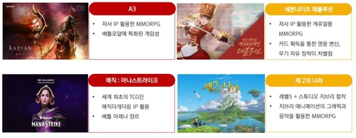 넷마블 신작 라인업