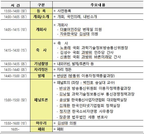 '공정한 인터넷망 이용계약 가이드라인' 공청회 세부일정