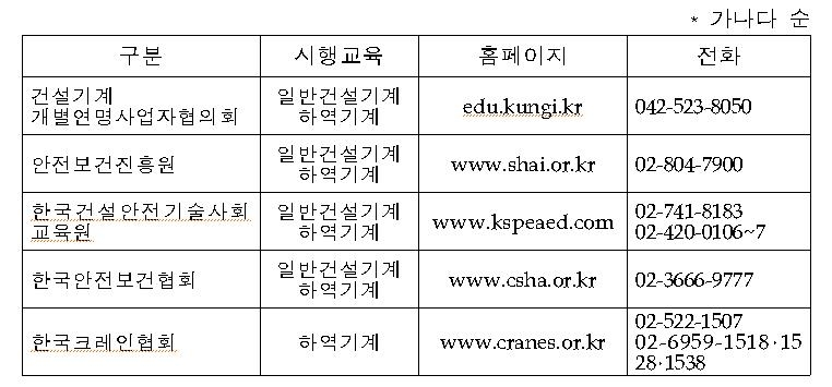 건설기계 안전교육 기관