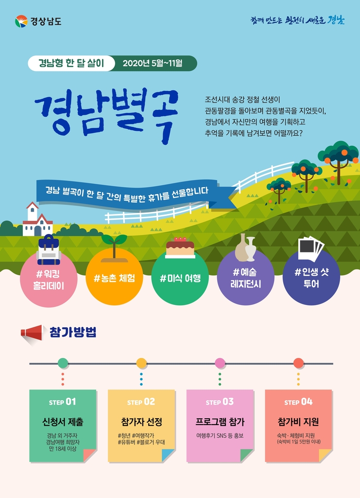 '경남별곡' 참가 모집 포스터