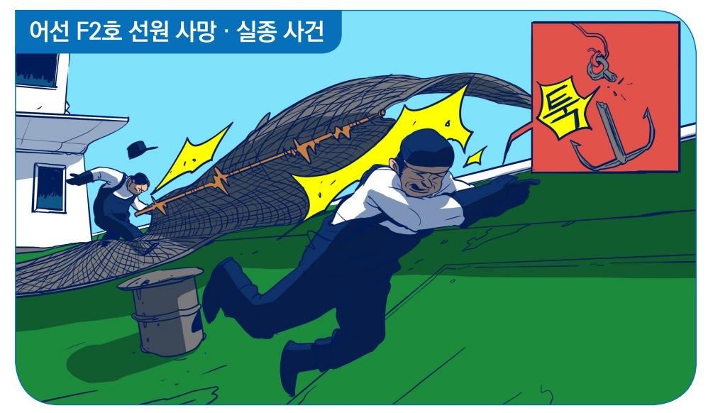 인천 연안부두 선원 사망·실종 사건