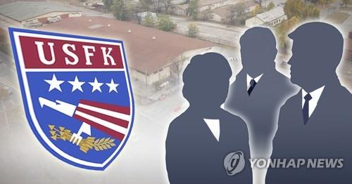 한국-미국 방위비 협상