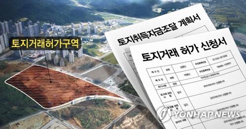 토지거래허가구역