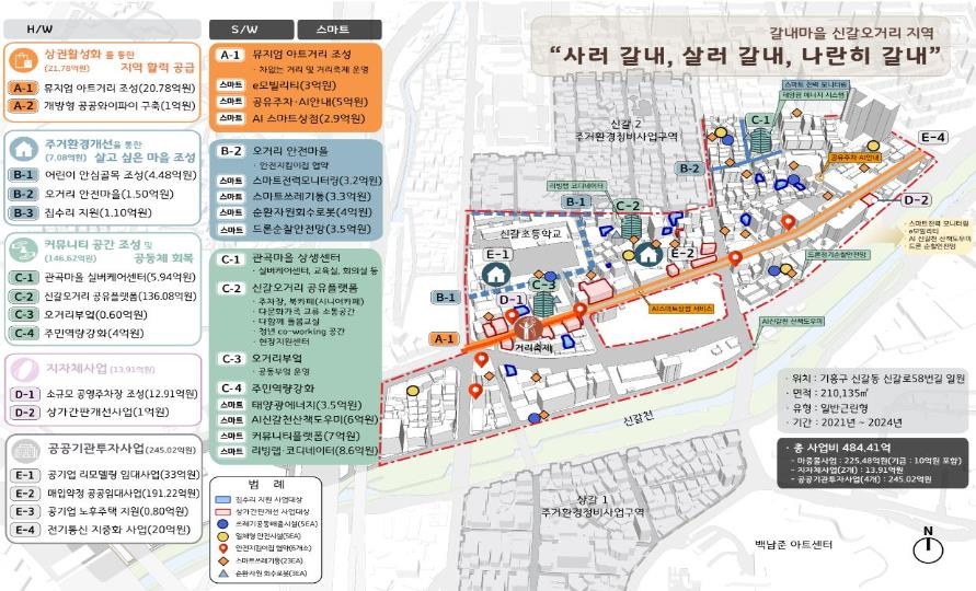 용인 도시재생 뉴딜 계획