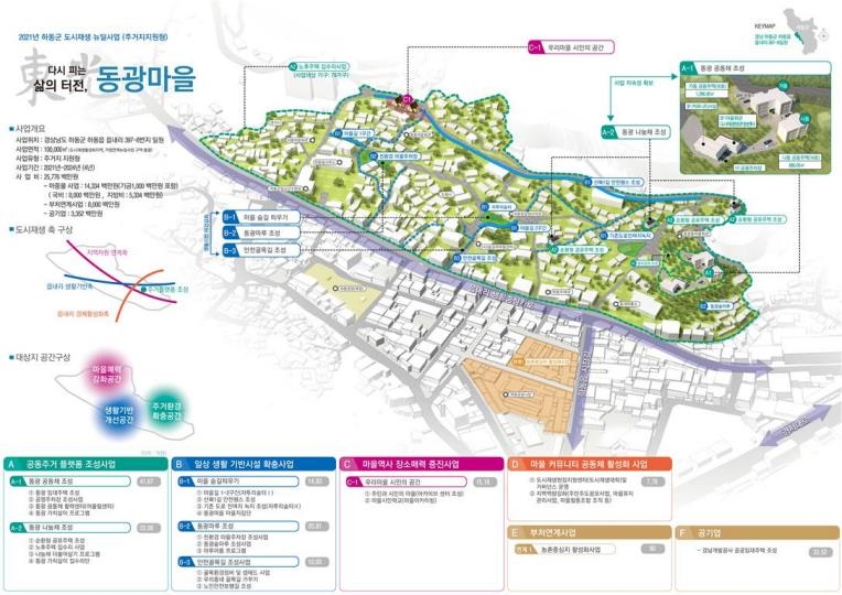 하동 동광마을 도시재생 뉴딜사업