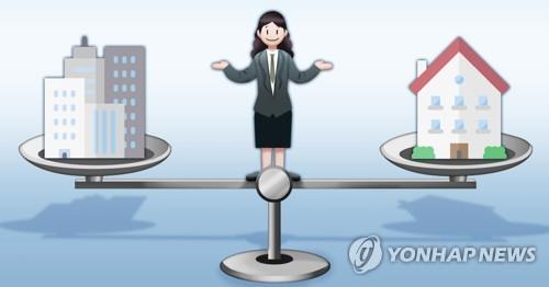 일·생활 균형