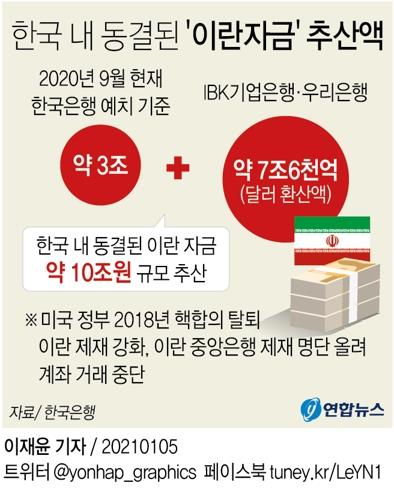 29일 만에 풀려난 한국케미 선원들…나포에서 석방까지 - 3
