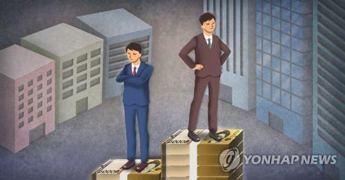 대기업-중소기업 임금 양극화(PG)