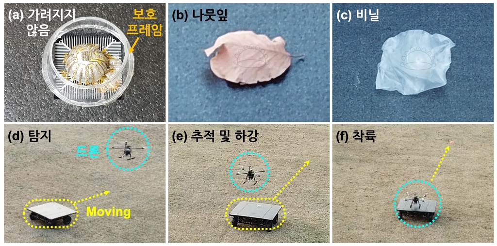 이동 차량에 드론 착륙 기술 개발