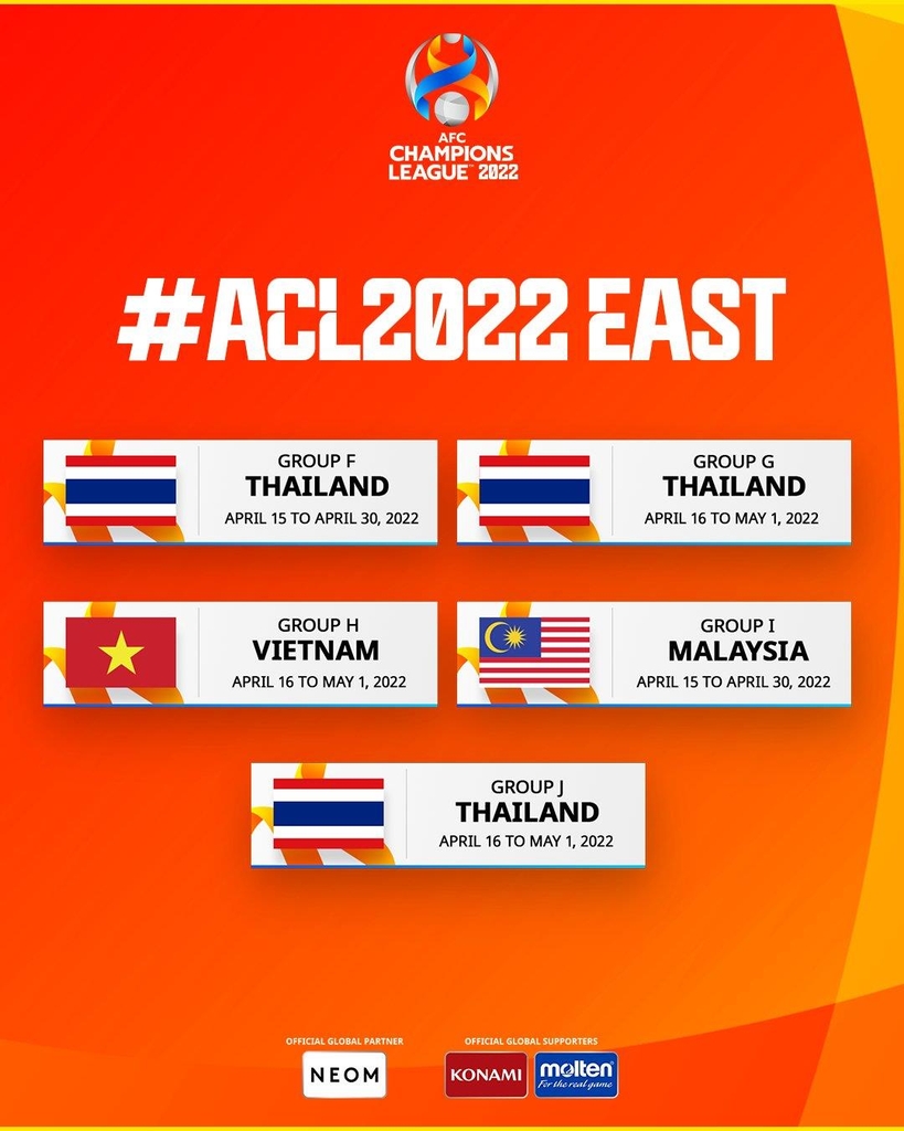 2022 AFC 챔피언스리그 조별리그 동아시아지역 개최지.