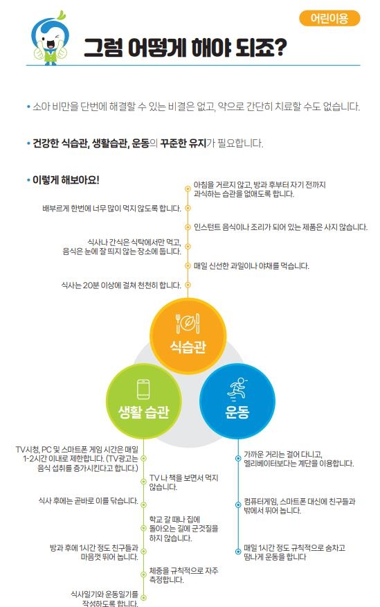 "어린이비만은 치료가 필요한 질병입니다"…리플릿 배포 - 2