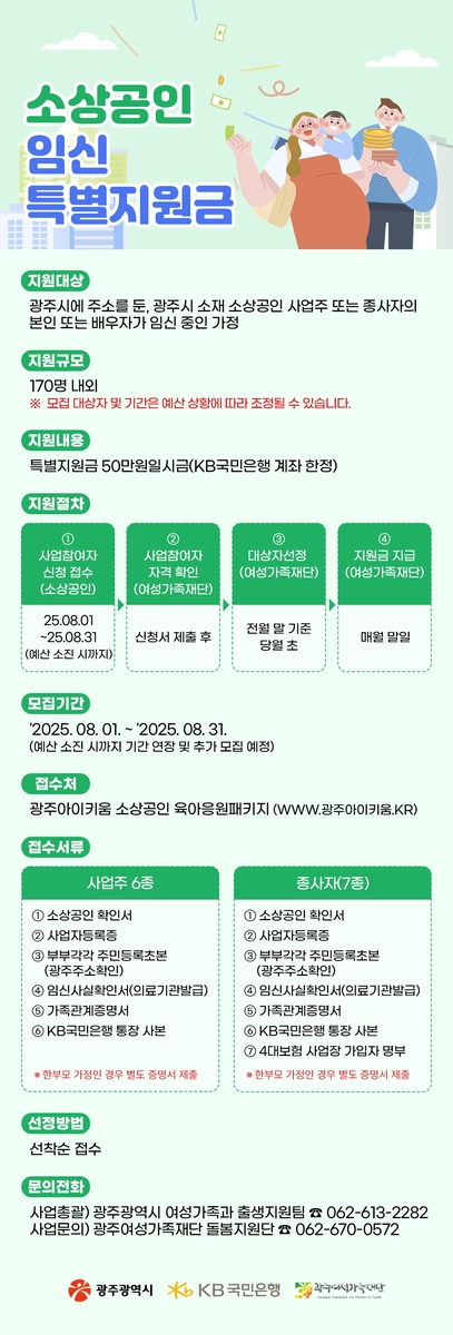 소상공인 임신 지원