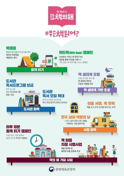 문체부, '2018 책의 해' 출범식 개최 - 1