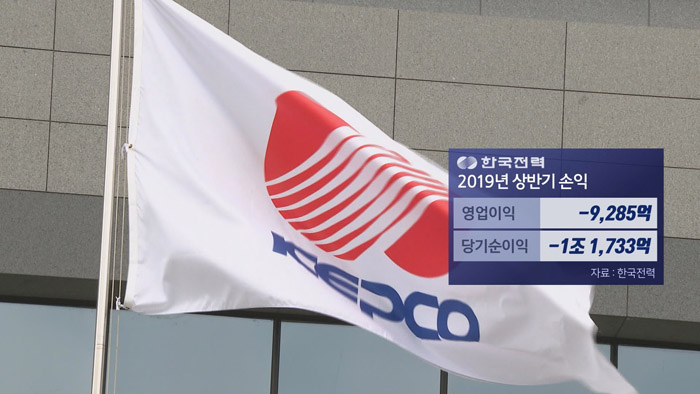 2분기 손실 줄었지만…한전 상반기 9천억대 영업적자