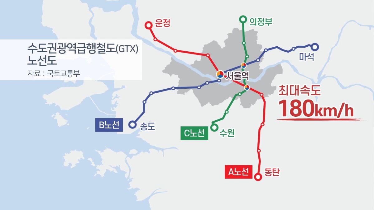 GTX에 전철 확대 …수도권 교통망 어떻게 변하나