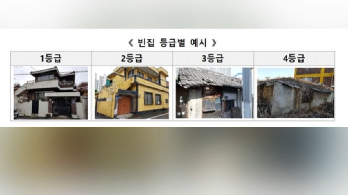 3∼4등급 '빈집' 철거명령 어기면 이행강제금