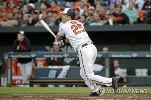 2회 중견수 희생플라이 치는 김현수 (AP=연합뉴스)